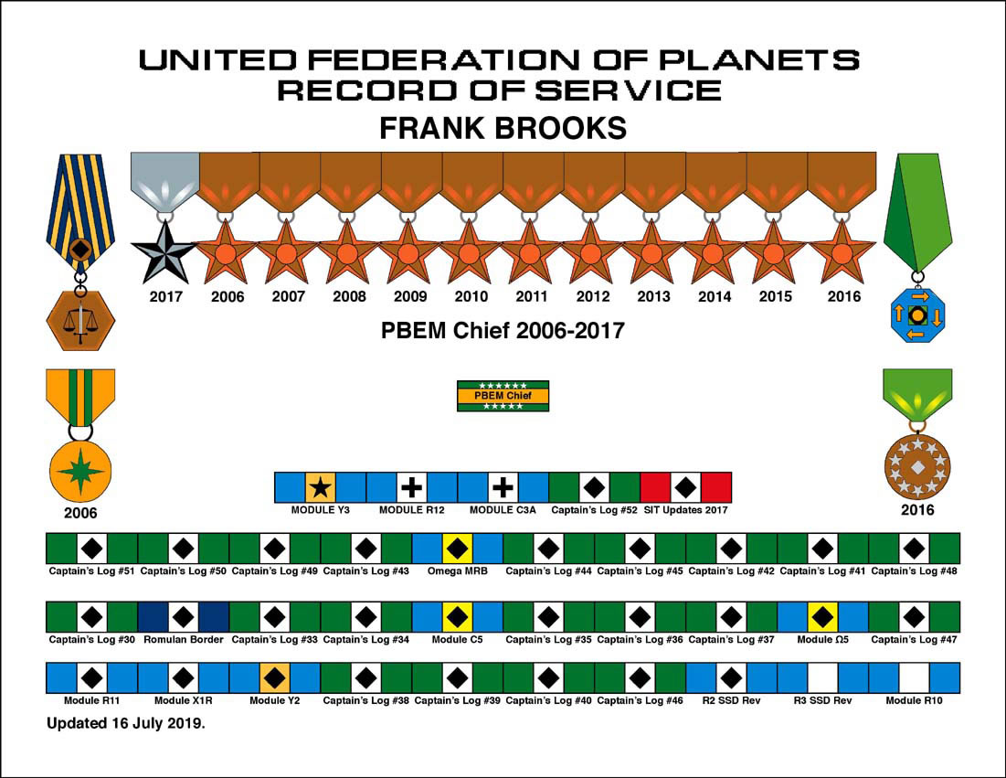 Frank Brooks